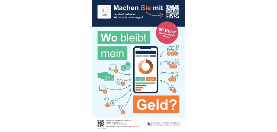 Flyer LWR