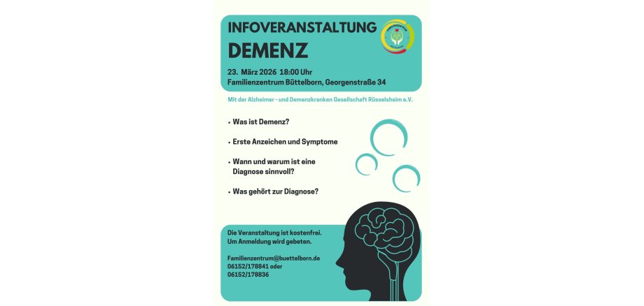 Elfenbeinfarben Illustriert Gehirn Einstellung Poster - 1 Elfenbeinfarben Illustriert Gehirn Einstellung Poster - 1