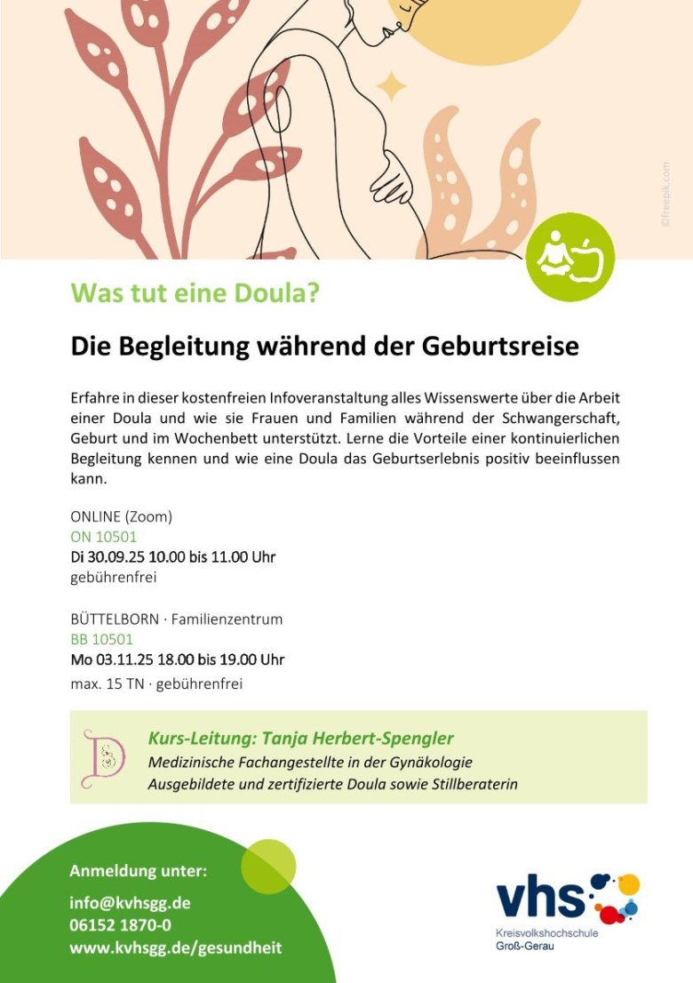 Infoflyer Die Begleitung während der Geburtsreise